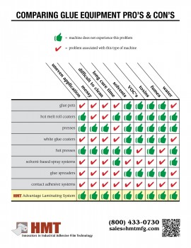 comparison-chart